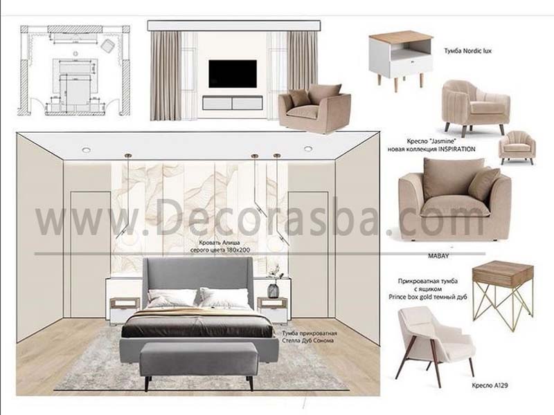 تصویر شماتیک از تعویض مبلمان برای ایده بازسازی خانه