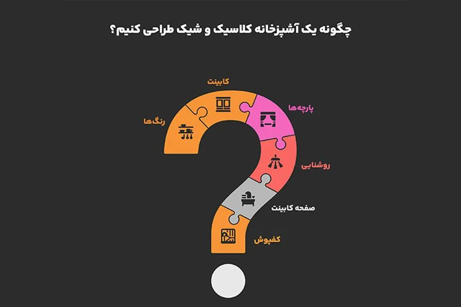 انواع دکور آشپزخانه