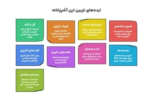 دیزاین اپن آشپزخانه