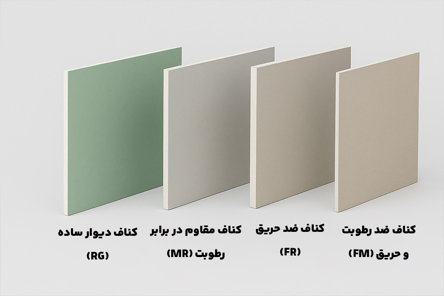 +10 طرح کناف دیوار + (مراحل اجرا و نحوه نگهداری) 69 انواع کناف دیوار بر اساس مقاومت