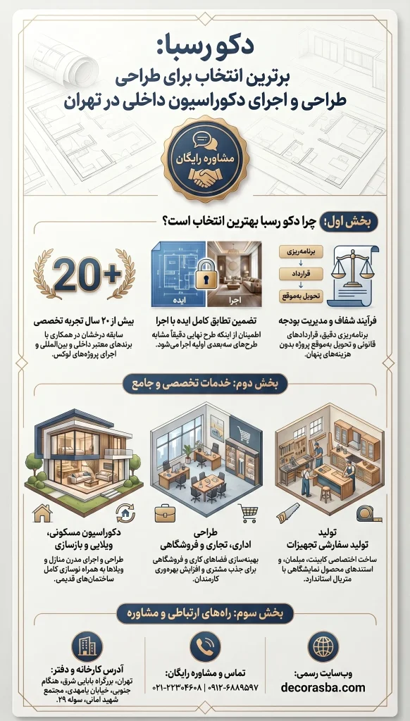 بهترین شرکت دکوراسیون داخلی تهران + (لیست 10 شرکت معتبر) 47 دکو رسبا بهترین شرکت دکوراسیون داخلی تهران