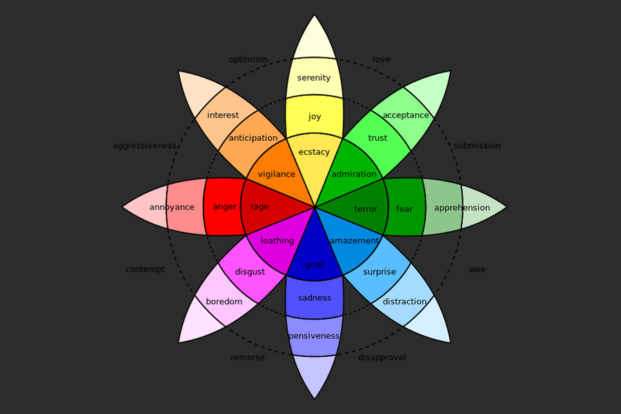 دکوراسیون فروشگاهی + (مشاوره، طراحی، اجرا پروژه دکوراسیون مغازه) 59 هوش مصنوعی دکوراسیون مغازه 350