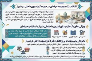 +15 بهترین شرکت دکوراسیون داخلی شیراز + (لیست خدمات و شماره تماس) 22 انتخاب بهترین دکوراسیون داخلی در شیراز