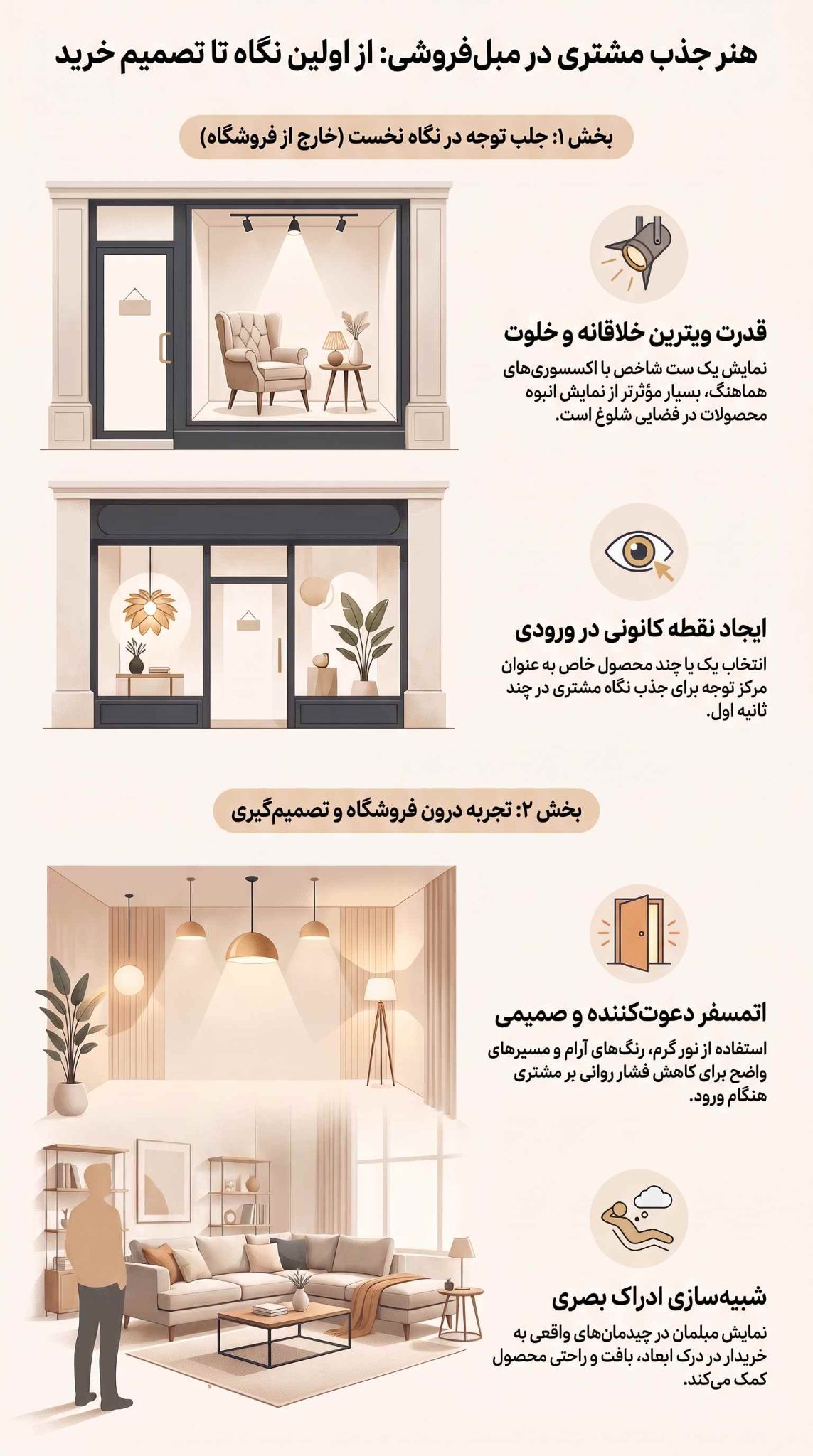+15 ایده دکور مبل فروشی + (مشاوره، طراحی و اجرا) 37 دکوراسیون داخلی فروشگاه مبلمان