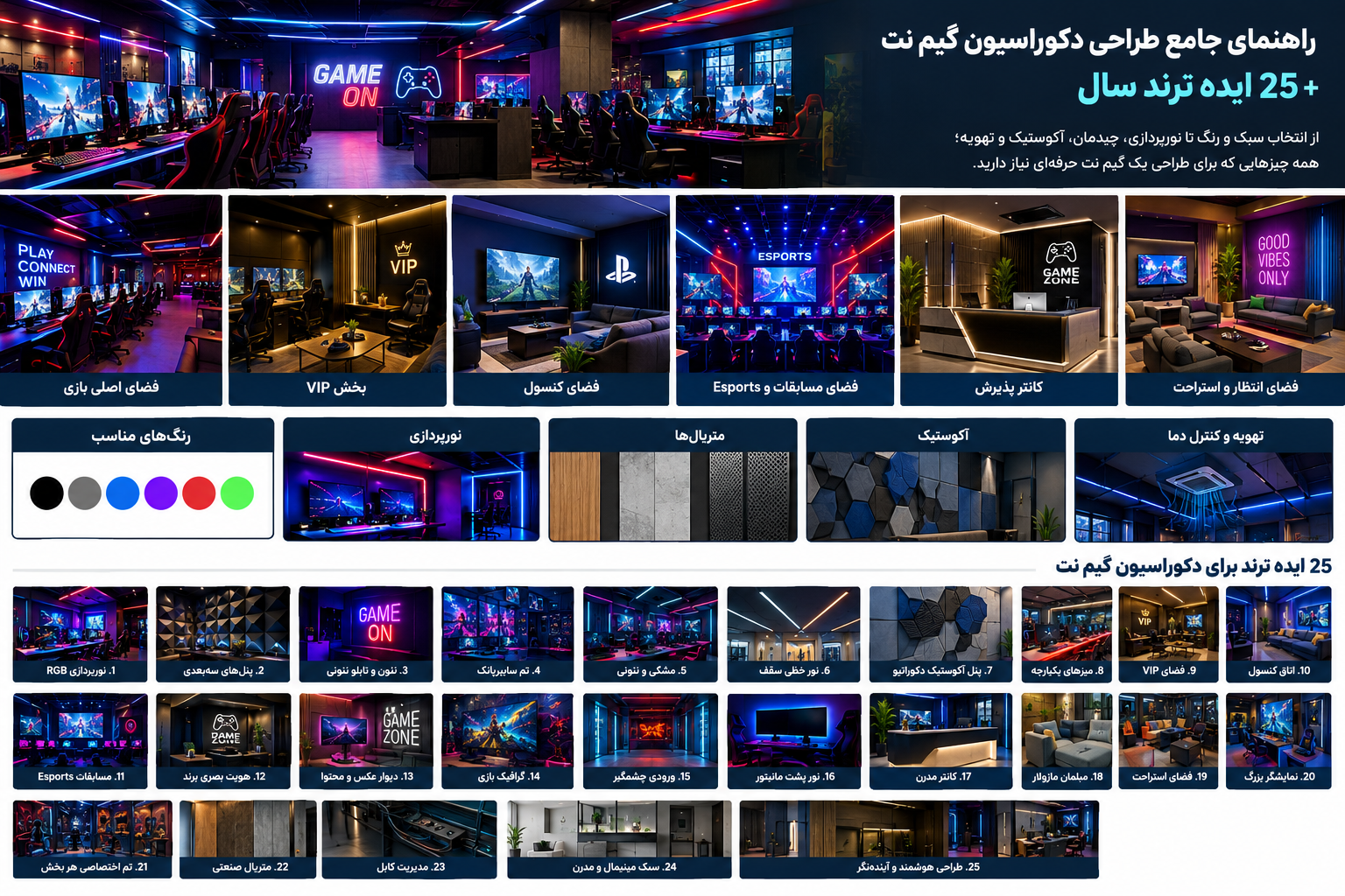 راهنمای جامع طراحی دکوراسیون گیم نت + (25 ایده ترند سال) 26 دکوراسیون گیم نت